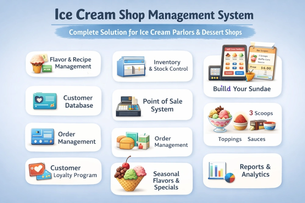 Ice Cream Shop Management