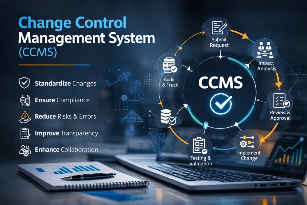 Change Control Management System (CCMS)