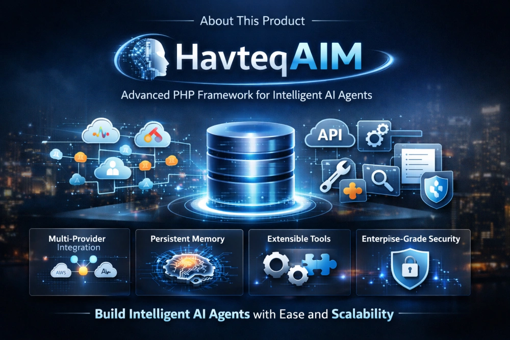 HavteqAIM Framework