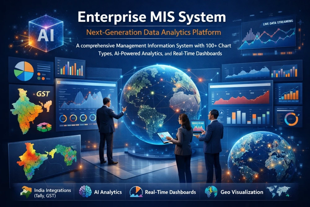 Enterprise MIS System