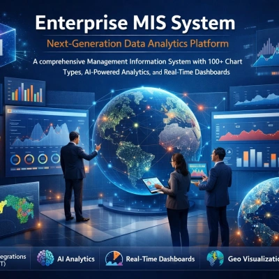 Enterprise MIS System